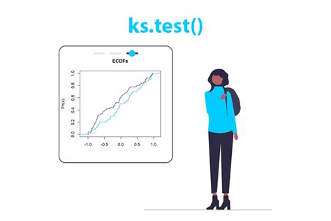 ks test package r|ks.test function .